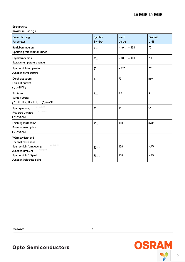 LA E65B-ABCA-24-1 Page 3